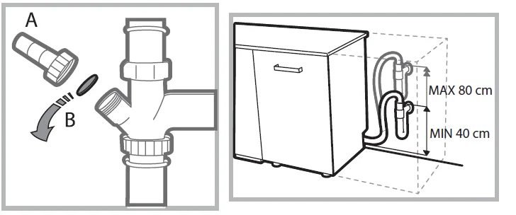 Indesit DIF 04B1 Full-Size Dishwasher User Guide 2