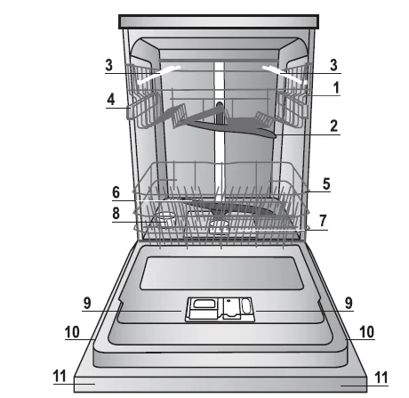 Indesit DIF 04B1 Full-Size Dishwasher User Guide 5
