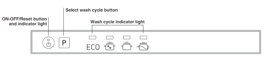 Indesit DIF 04B1 Full-Size Dishwasher User Guide 6