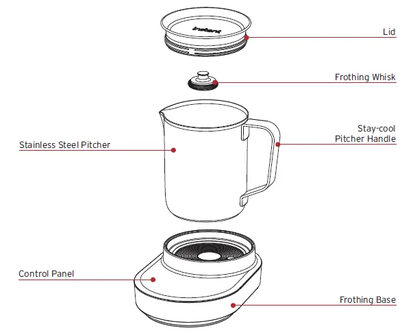 Instant Pot MFM-2000 MagicFroth 9-in-1 Steamer-Frother-1
