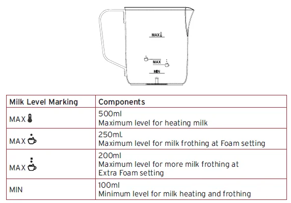 Instant Pot MFM-2000 MagicFroth 9-in-1 Steamer-Frother-5
