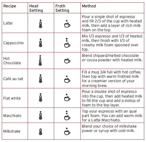 Instant Pot MFM-2000 MagicFroth 9-in-1 Steamer-Frother-7