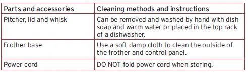 Instant Pot MFM-2000 MagicFroth 9-in-1 Steamer-Frother-8