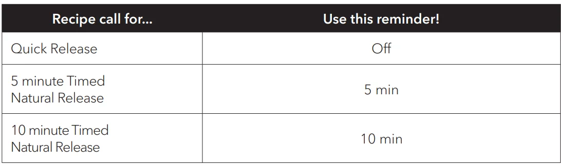 Instant Pot Pro 8-Quart 10-in-1 Pressure Cooker- 13