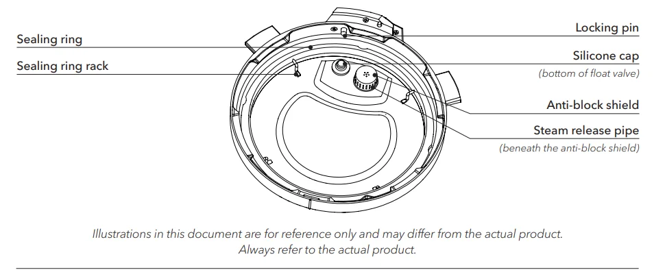 Instant Pot Pro 8-Quart 10-in-1 Pressure Cooker- 2