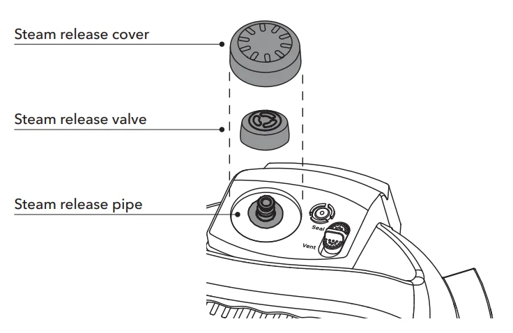 Instant Pot Pro 8-Quart 10-in-1 Pressure Cooker- 29