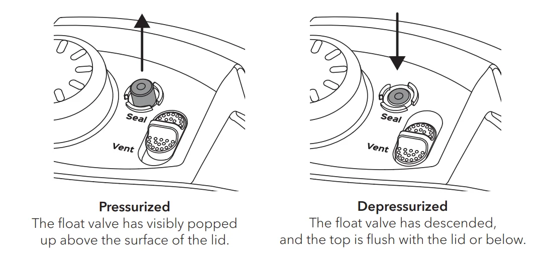 Instant Pot Pro 8-Quart 10-in-1 Pressure Cooker- 33