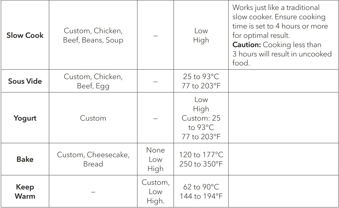Instant Pot Pro 8-Quart 10-in-1 Pressure Cooker- 35