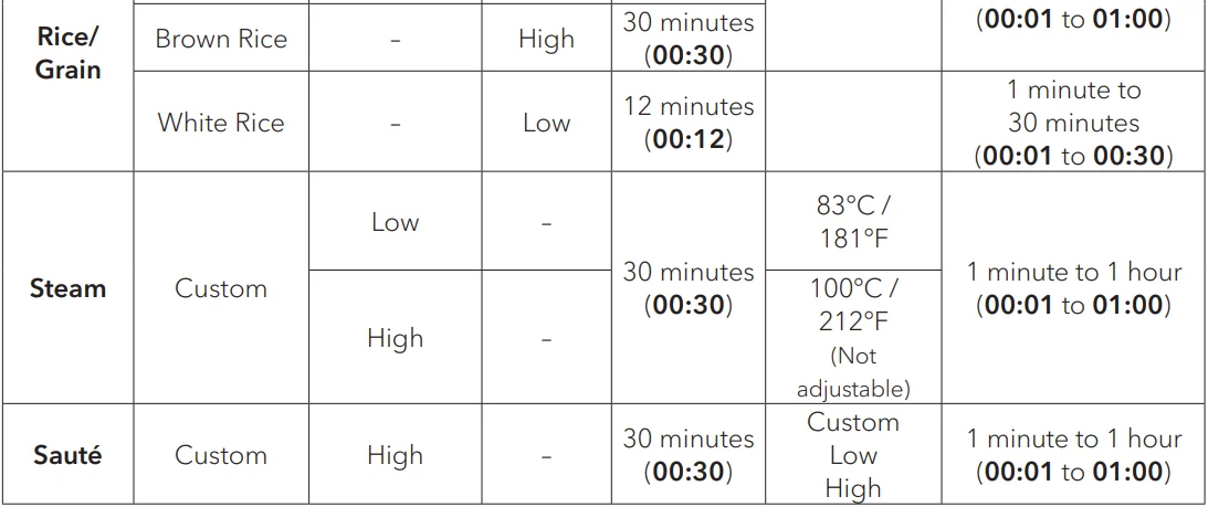 Instant Pot Pro 8-Quart 10-in-1 Pressure Cooker- 39