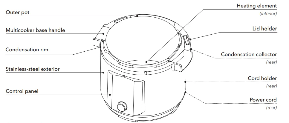 Instant Pot Pro 8-Quart 10-in-1 Pressure Cooker- 4