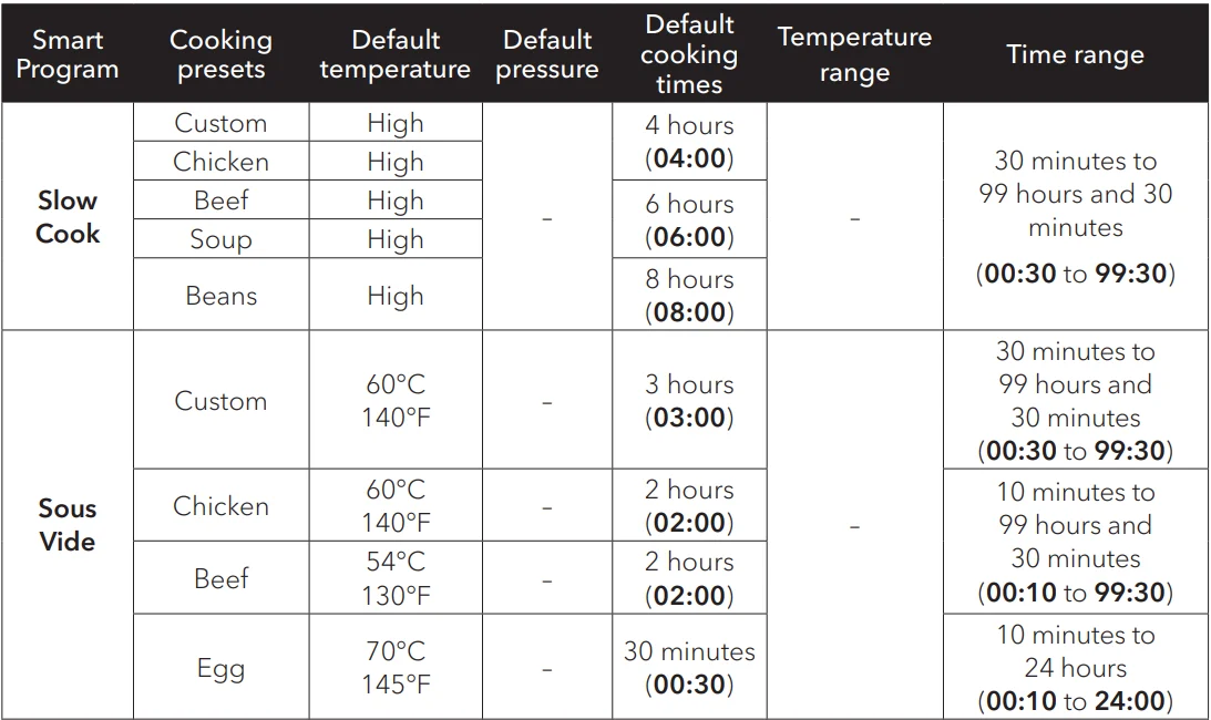 Instant Pot Pro 8-Quart 10-in-1 Pressure Cooker- 40