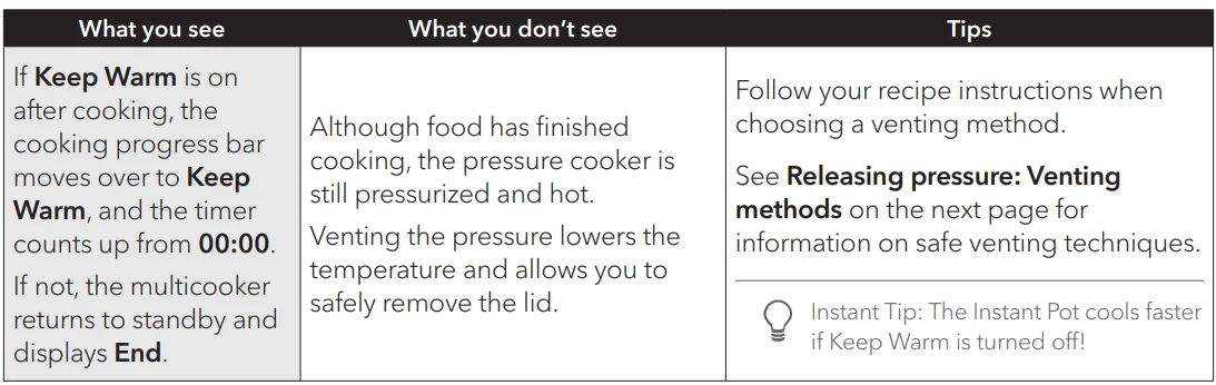 Instant Pot Pro 8-Quart 10-in-1 Pressure Cooker- 8