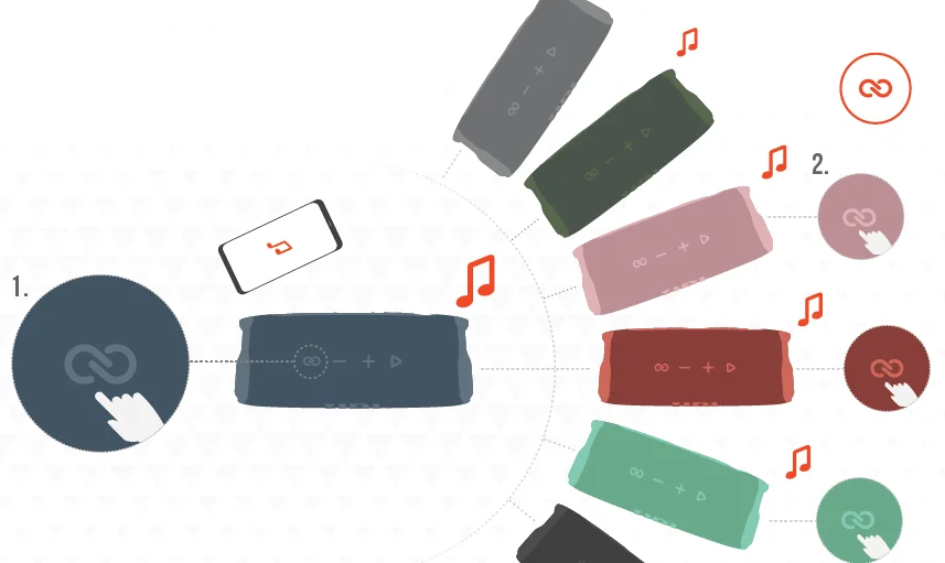 JBL Flip 6 Portable Bluetooth Speaker User Guide JBL Flip 6 Portable Bluetooth Speaker-5