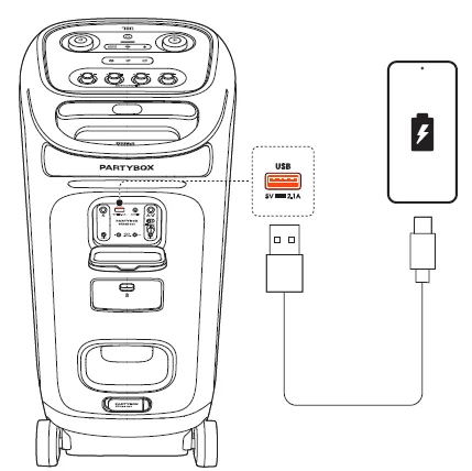JBL PartyBox Stage 320-12