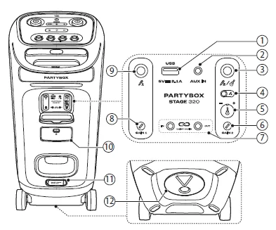 JBL PartyBox Stage 320-4