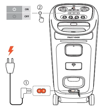 JBL PartyBox Stage 320-5
