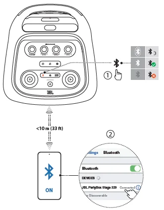 JBL PartyBox Stage 320-6