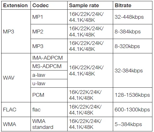 JBL PartyBox Stage 320-9