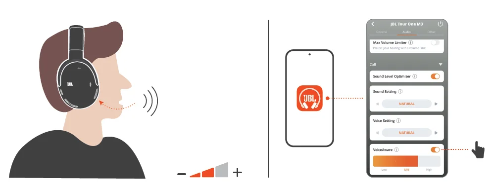 JBL Tour One M3 Smart Tx - Wireless Over-Ear Headphones User Manual JBL Tour One M3 Smart Tx - Wireless Over-Ear Headphones-12