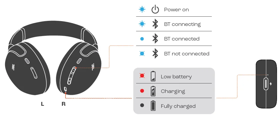 JBL Tour One M3 Smart Tx - Wireless Over-Ear Headphones User Manual JBL Tour One M3 Smart Tx - Wireless Over-Ear Headphones-19