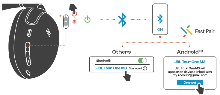 JBL Tour One M3 Smart Tx - Wireless Over-Ear Headphones User Manual JBL Tour One M3 Smart Tx - Wireless Over-Ear Headphones-3