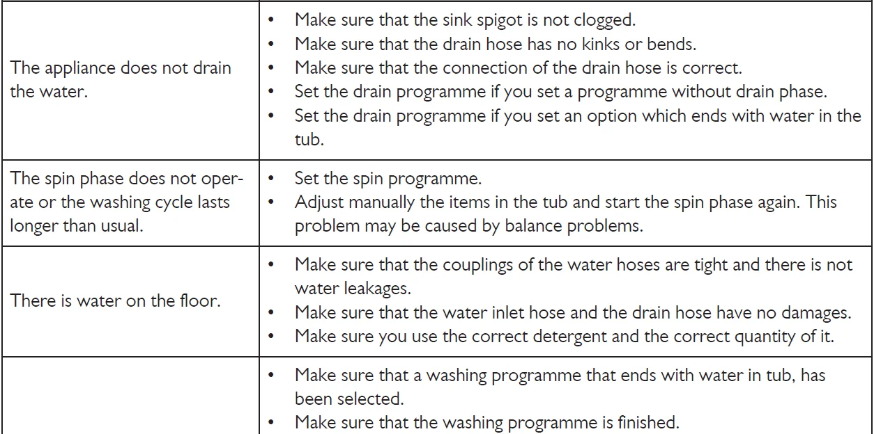 John Lewis JLWD1614 Freestanding Washer Dryer User Guide John Lewis JLWD1614 Washer Dryer-36