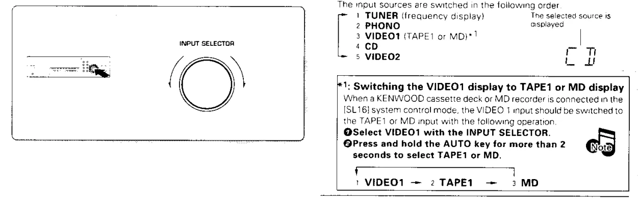 Kenwood 105VR AV Solid State Amp Receiver User Manual 21