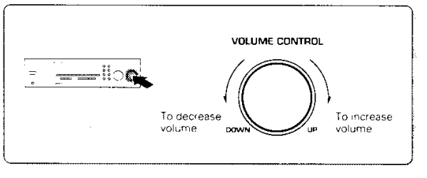 Kenwood 105VR AV Solid State Amp Receiver User Manual 22