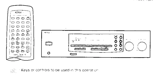Kenwood 105VR AV Solid State Amp Receiver User Manual 23