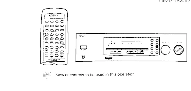 Kenwood 105VR AV Solid State Amp Receiver User Manual 28