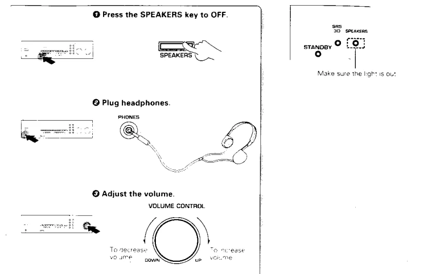 Kenwood 105VR AV Solid State Amp Receiver User Manual 29