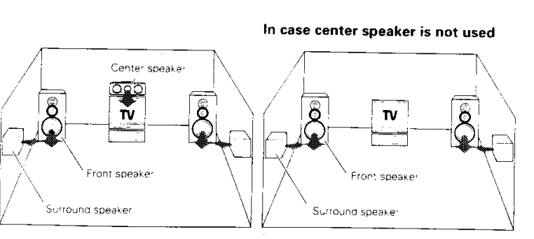 Kenwood 105VR AV Solid State Amp Receiver User Manual 34
