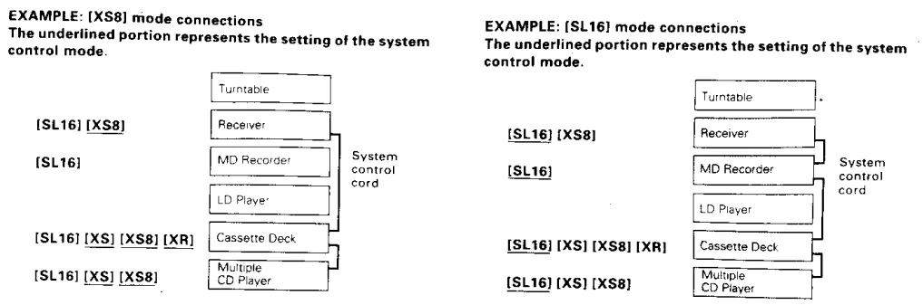 Kenwood 105VR AV Solid State Amp Receiver User Manual 4
