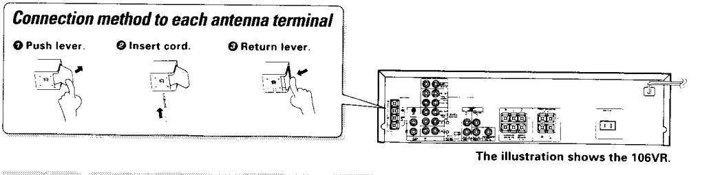 Kenwood 105VR AV Solid State Amp Receiver User Manual 7