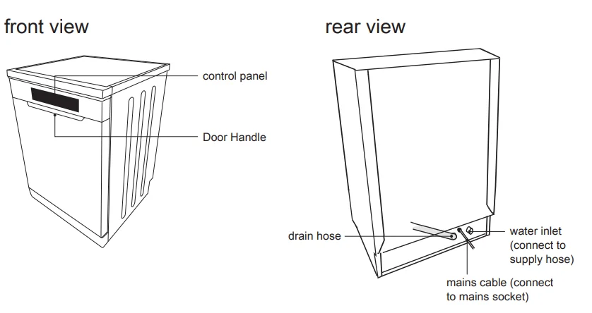Kenwood KDW60W20 Full-Size Dishwasher 11