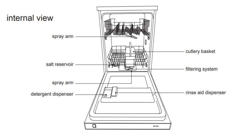 Kenwood KDW60W20 Full-Size Dishwasher 13