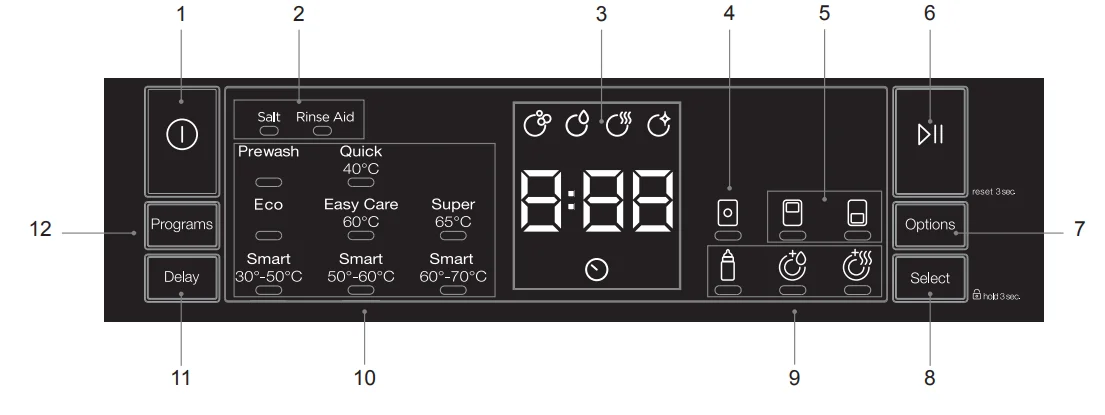Kenwood KDW60W20 Full-Size Dishwasher 14