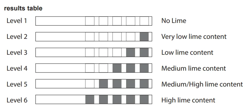 Kenwood KDW60W20 Full-Size Dishwasher 23