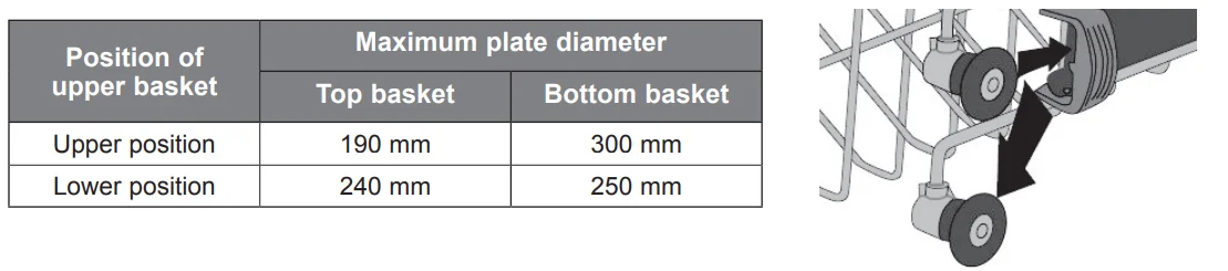 Kenwood KDW60W20 Full-Size Dishwasher 32