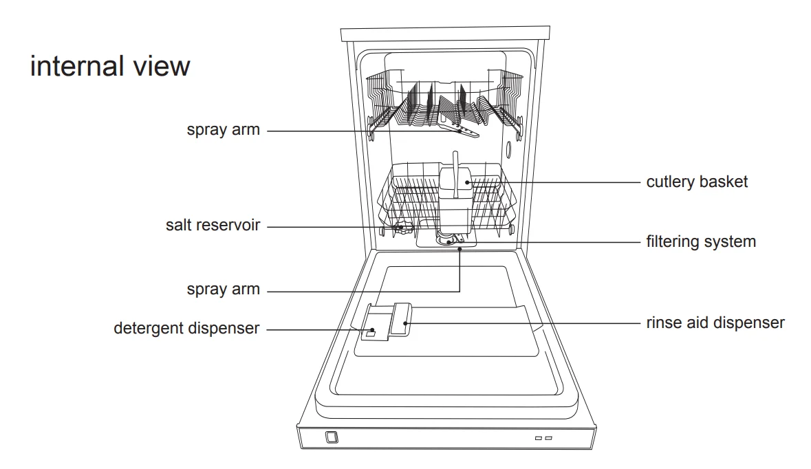 Kenwood KDW60X20 Freestanding Full-Size Dishwasher-14