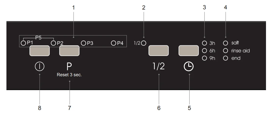 Kenwood KDW60X20 Freestanding Full-Size Dishwasher-16