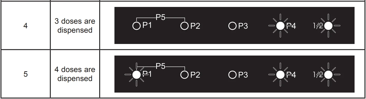 Kenwood KDW60X20 Freestanding Full-Size Dishwasher-25