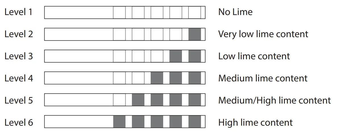 Kenwood KDW60X20 Freestanding Full-Size Dishwasher-26