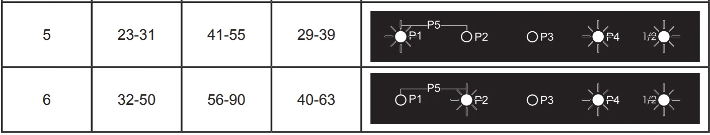 Kenwood KDW60X20 Freestanding Full-Size Dishwasher-28