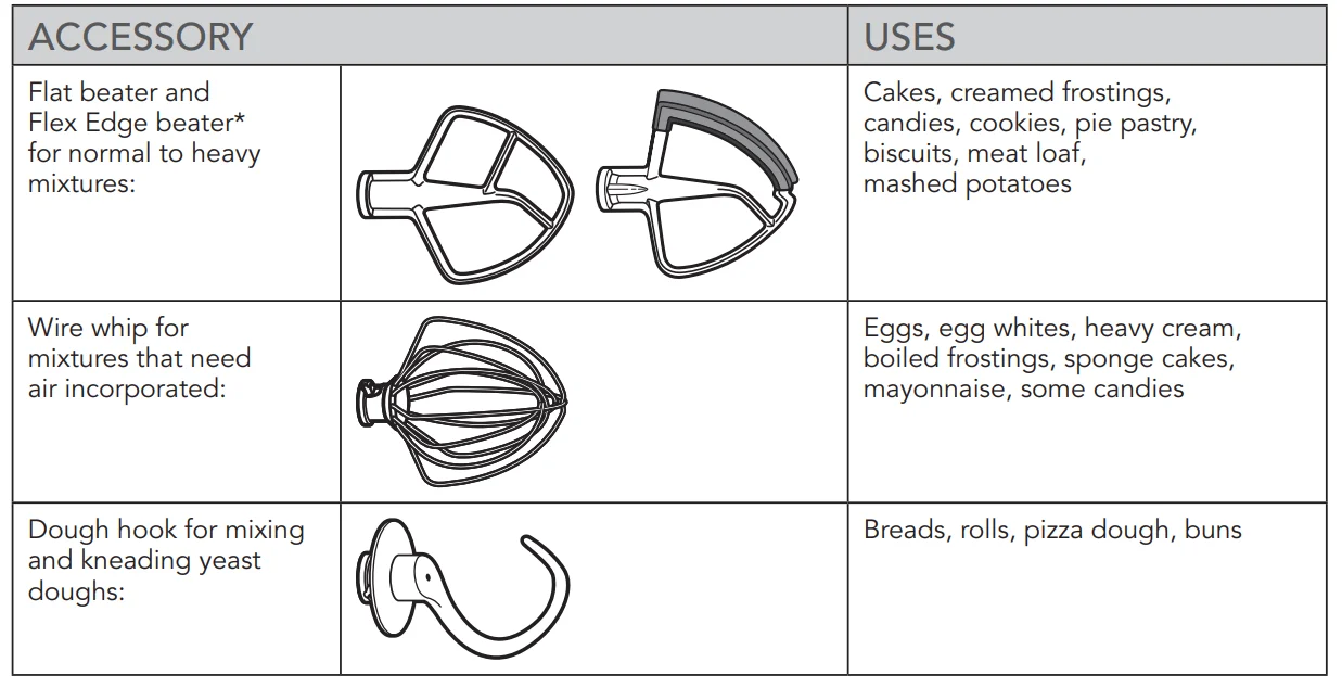 KitchenAid Artisan Stand Mixers 3
