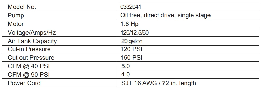 Kobalt 20 Gallon Oil-Free Air Compressor 1