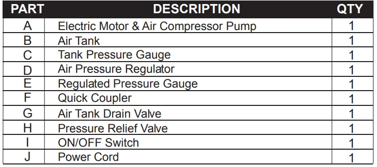 Kobalt 20 Gallon Oil-Free Air Compressor 3