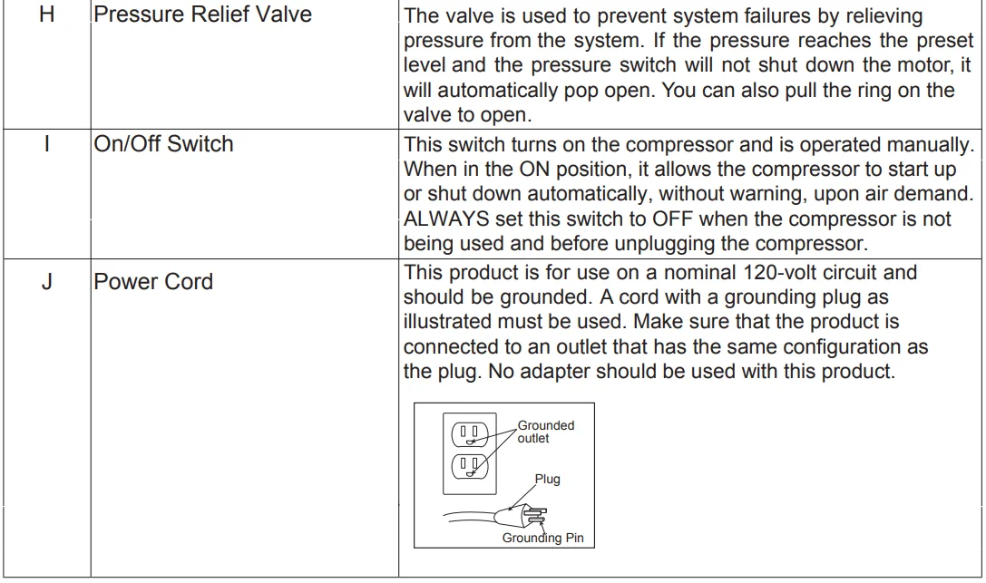 Kobalt 20 Gallon Oil-Free Air Compressor 5