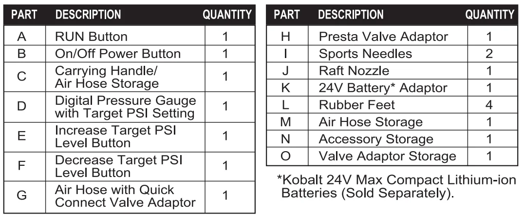 Kobalt K24HP 24-Volt Cordless High Pressure Inflator-3