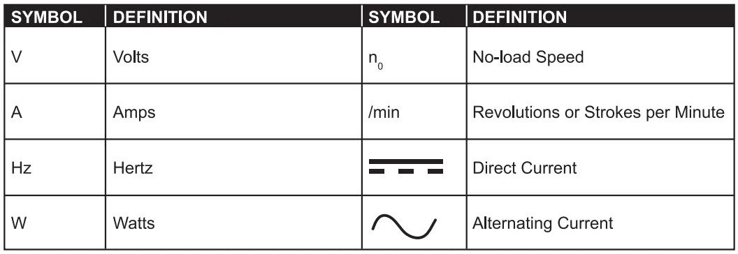 Kobalt K24HP 24-Volt Cordless High Pressure Inflator-4